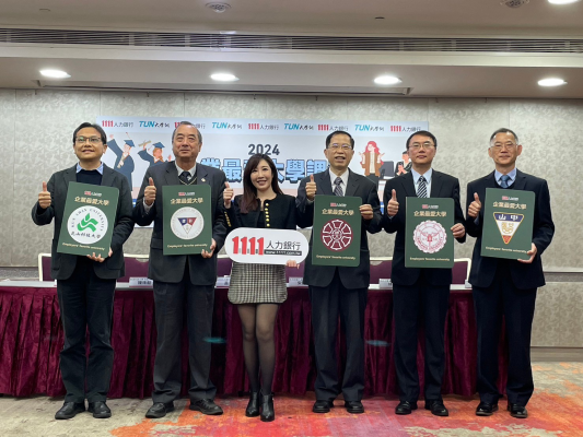 2024企業最愛大學榜單出爐!成大奪冠、臺師大強勢挺進前十