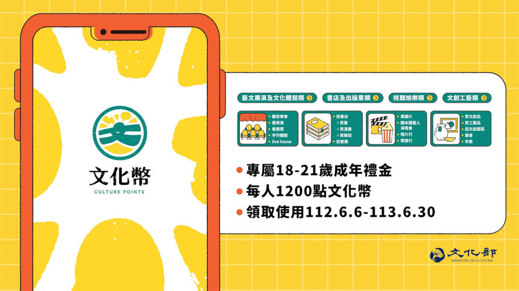  文化部「1200元成年禮金」今開領，一動作再送500元！13大QA秒懂領取、使用、優惠