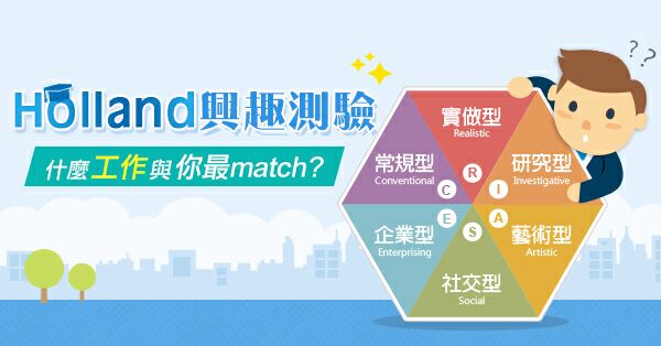 選系不迷惘!大學生必做的心理測驗:從 Holland 興趣代碼找尋職業方向