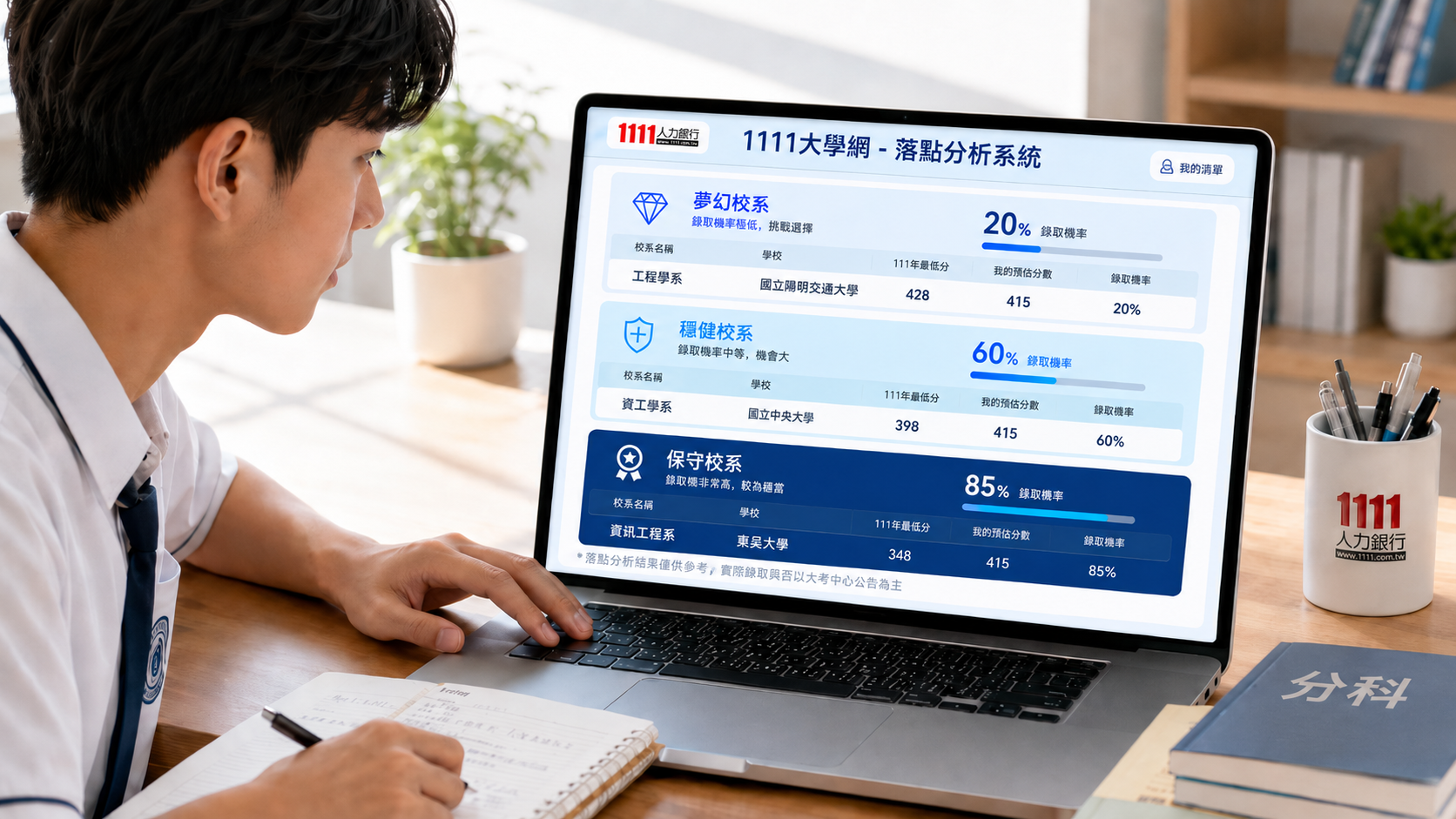 分科分發注意！申請入學缺額全數回流，如何精準選填志願？