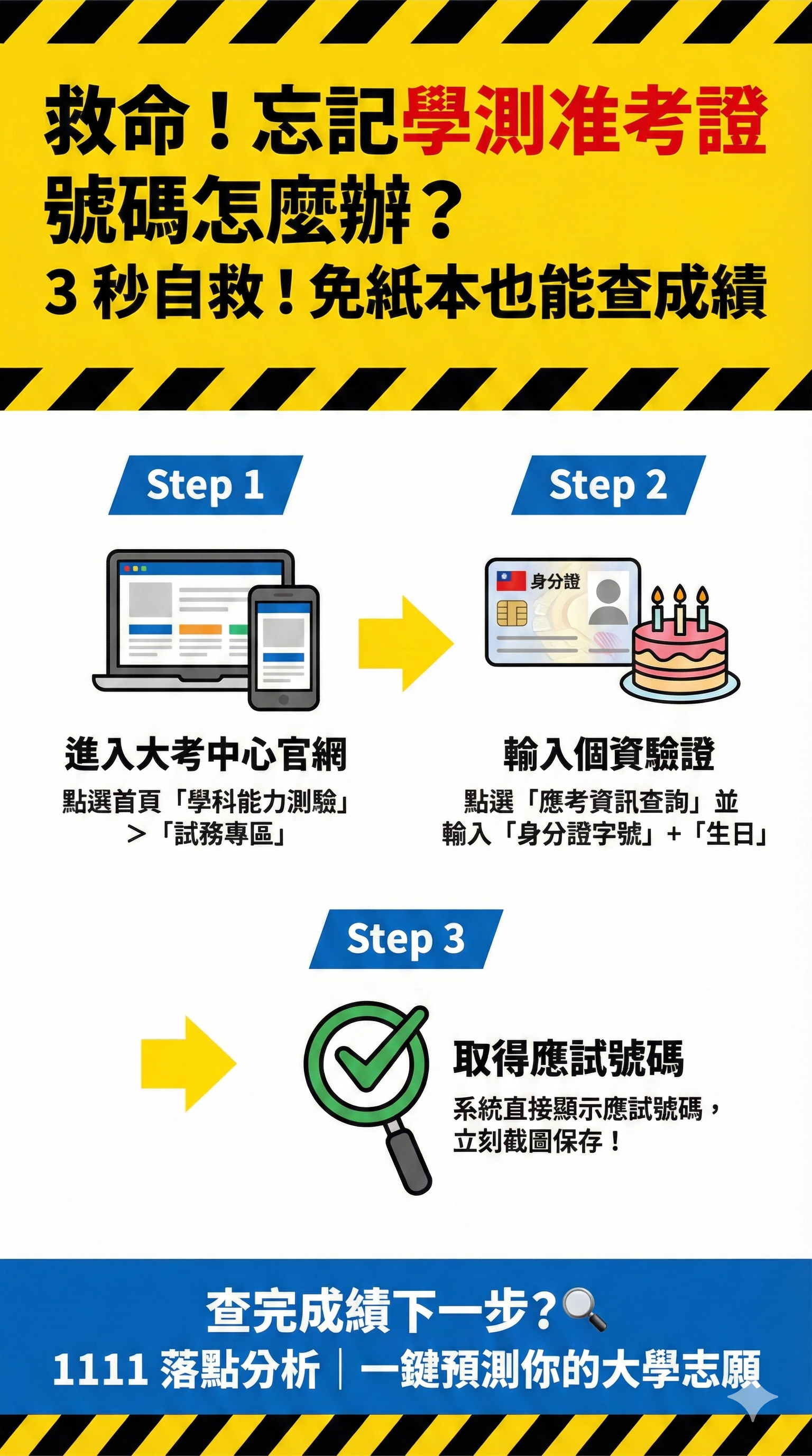 115學測-忘記准考證號碼-查詢教學流程.jpg