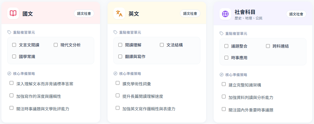 文組