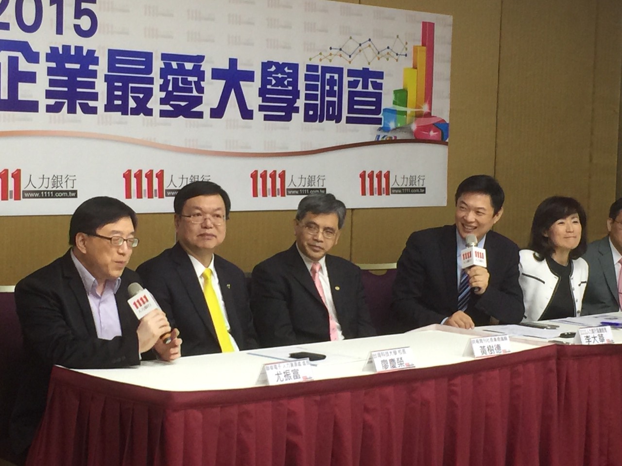 企業最愛大學：成大、台科大、淡江、明志居冠
