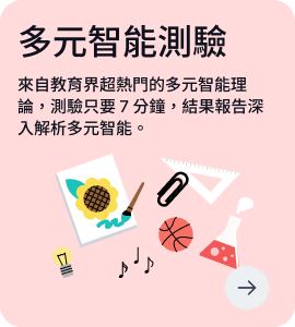 多元智能測驗