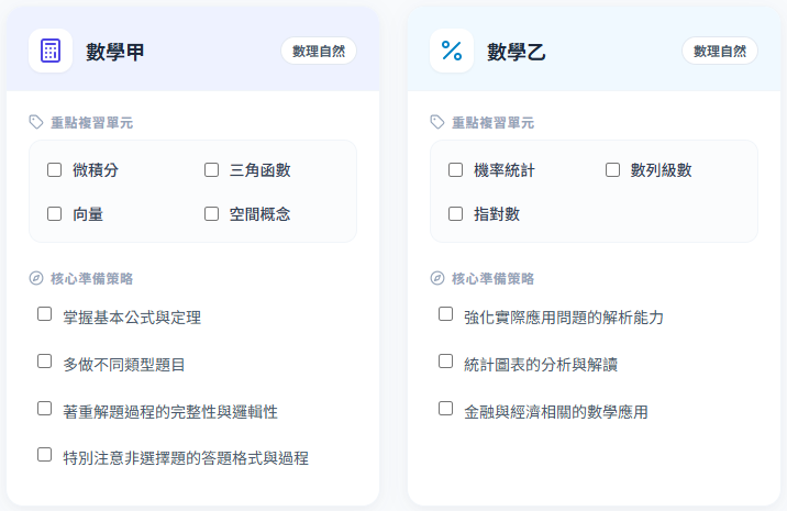 數學
